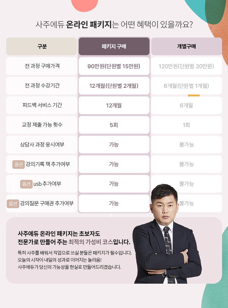 포에잇클래스 온라인 패키지는 어떤 혜택이 있을

까요?