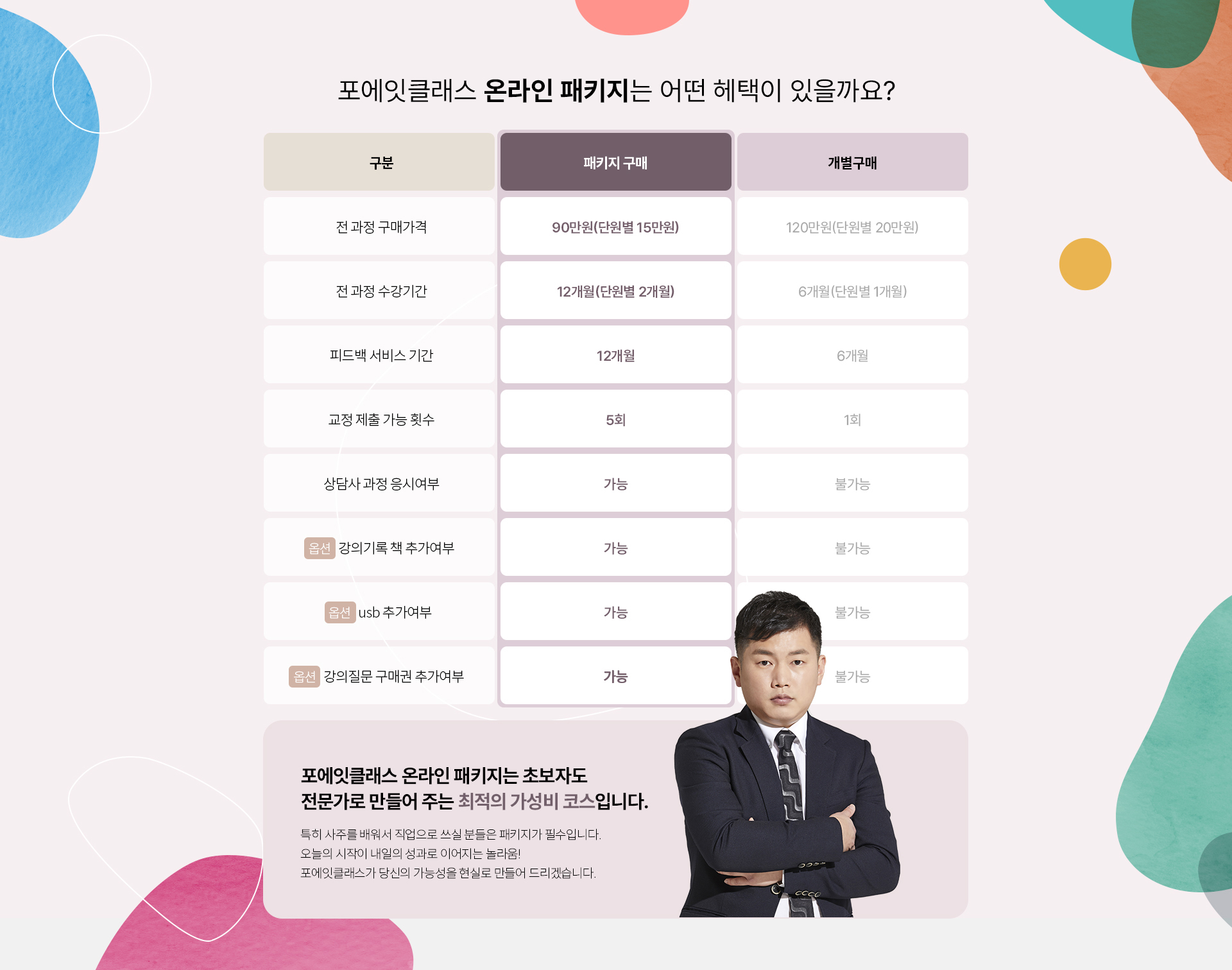 포에잇클래스 온라인 패키지는 어떤 혜택이 있

을까요?